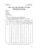 Preview for 80 page of Cessna SKYLANE RG R182 Pilot Operating Handbook