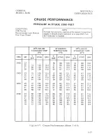 Preview for 82 page of Cessna SKYLANE RG R182 Pilot Operating Handbook