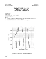 Preview for 91 page of Cessna SKYLANE RG R182 Pilot Operating Handbook