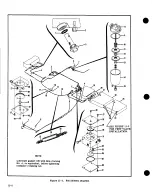 Preview for 170 page of Cessna SKYMASTER 336 1964 Service Manual