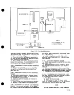 Preview for 177 page of Cessna SKYMASTER 336 1964 Service Manual