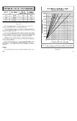 Preview for 22 page of Cessna SKYWAGON 180 Owner'S Manual