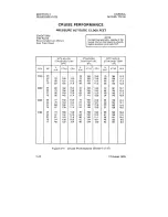 Preview for 94 page of Cessna TR182 1979 Pilot Operating Handbook