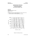 Preview for 100 page of Cessna TR182 1979 Pilot Operating Handbook