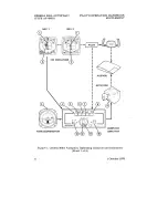 Preview for 246 page of Cessna TR182 1979 Pilot Operating Handbook