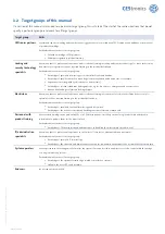 Preview for 4 page of CEStronics AccessOne TSG8 Assembly And Operating Manual