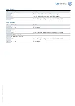 Preview for 12 page of CEStronics AccessOne TSG8 Assembly And Operating Manual