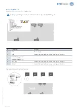 Preview for 13 page of CEStronics AccessOne TSG8 Assembly And Operating Manual