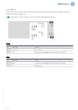 Preview for 15 page of CEStronics AccessOne TSG8 Assembly And Operating Manual