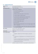 Preview for 18 page of CEStronics AccessOne TSG8 Assembly And Operating Manual