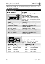 Предварительный просмотр 26 страницы CEStronics Omega active 247510F Fitting And Operating Instructions