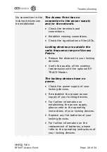 Preview for 28 page of CEStronics Omega Flex RF-NET Fitting And Operating Instructions