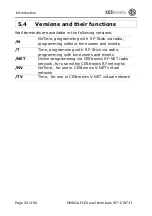 Preview for 20 page of CEStronics WT-I Fitting And Operating Instructions