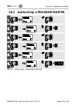 Preview for 69 page of CEStronics WT-I Fitting And Operating Instructions