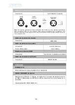 Предварительный просмотр 58 страницы CESVA LRF-04 User Manual