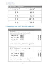 Preview for 42 page of CESVA SC-30 User Manual