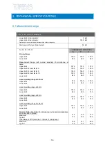 Предварительный просмотр 58 страницы CESVA SC310 User Manual