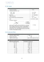 Предварительный просмотр 62 страницы CESVA SC310 User Manual