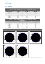 Предварительный просмотр 67 страницы CESVA SC310 User Manual