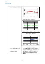 Предварительный просмотр 69 страницы CESVA SC310 User Manual