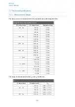 Предварительный просмотр 89 страницы CESVA SC310 User Manual