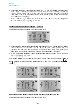 Предварительный просмотр 99 страницы CESVA SC310 User Manual