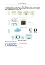 Preview for 11 page of CET iMeter 6 User Manual