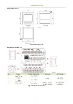 Preview for 13 page of CET iMeter 6 User Manual