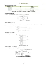 Preview for 17 page of CET iMeter 6 User Manual