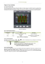 Preview for 19 page of CET iMeter 6 User Manual