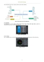 Preview for 20 page of CET iMeter 6 User Manual