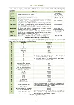 Preview for 70 page of CET iMeter 6 User Manual