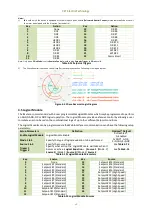 Preview for 71 page of CET iMeter 6 User Manual