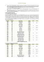 Preview for 82 page of CET iMeter 6 User Manual