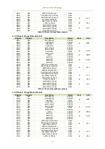 Preview for 83 page of CET iMeter 6 User Manual