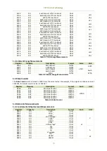 Preview for 85 page of CET iMeter 6 User Manual