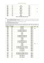 Preview for 86 page of CET iMeter 6 User Manual