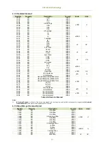 Preview for 89 page of CET iMeter 6 User Manual