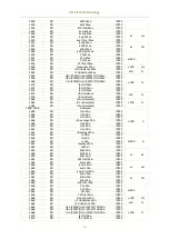 Preview for 90 page of CET iMeter 6 User Manual