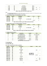 Preview for 91 page of CET iMeter 6 User Manual