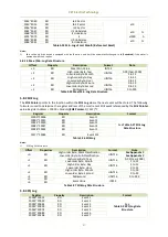 Preview for 94 page of CET iMeter 6 User Manual