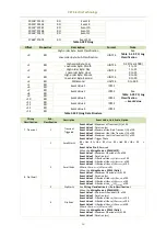 Preview for 95 page of CET iMeter 6 User Manual