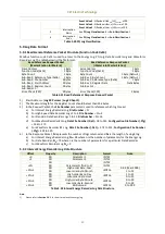 Preview for 96 page of CET iMeter 6 User Manual