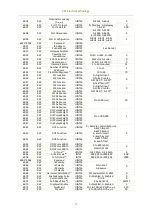 Preview for 98 page of CET iMeter 6 User Manual