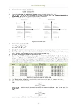 Preview for 100 page of CET iMeter 6 User Manual