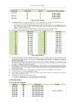 Preview for 101 page of CET iMeter 6 User Manual