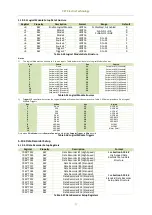 Preview for 104 page of CET iMeter 6 User Manual