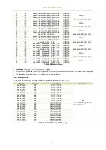 Preview for 108 page of CET iMeter 6 User Manual