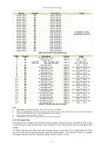 Preview for 109 page of CET iMeter 6 User Manual