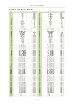 Preview for 113 page of CET iMeter 6 User Manual